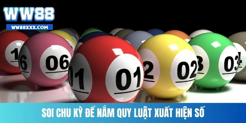Soi chu kỳ để nắm quy luật xuất hiện số
